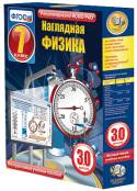 Физика - fgospostavki.ru - Барнаул