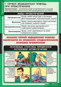 Кабинет ОБЖ и НВП - fgospostavki.ru - Барнаул