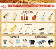 Музыка - fgospostavki.ru - Барнаул