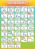 Начальная школа - fgospostavki.ru - Барнаул