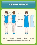Технология для девочек - fgospostavki.ru - Барнаул