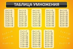 Математика - fgospostavki.ru - Барнаул