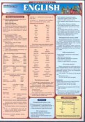 Иностранные языки - fgospostavki.ru - Барнаул