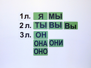 Набор магнитных карточек "Личные местоимения" (фон зелёный) - fgospostavki.ru - Барнаул