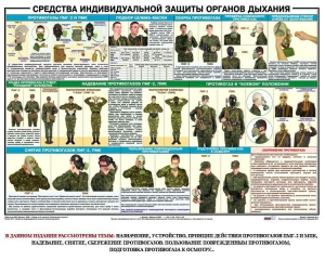 Комплект плакатов "Химическая защита" - fgospostavki.ru - Барнаул