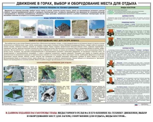 Комплект плакатов "Горная подготовка" - fgospostavki.ru - Барнаул