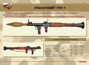 Комплект плакатов "Гранатомёт РПГ-7. Устройство гранатомёта. Обращение с ним" - fgospostavki.ru - Барнаул