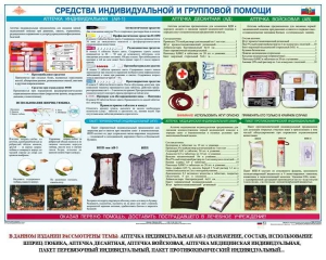 Комплект плакатов "Оказание первой доврачебной медицинской помощи" - fgospostavki.ru - Барнаул