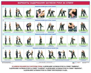 Комплект плакатов "Боевые приемы борьбы" - fgospostavki.ru - Барнаул