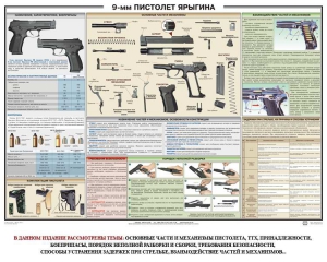 Плакат "9-мм пистолет Ярыгина" - fgospostavki.ru - Барнаул