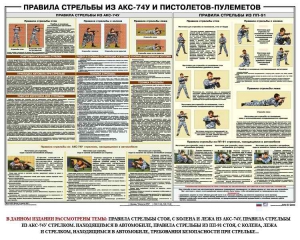 Плакат "Правила стрельбы из АКС-74У и пистолетов-пулеметов" - fgospostavki.ru - Барнаул