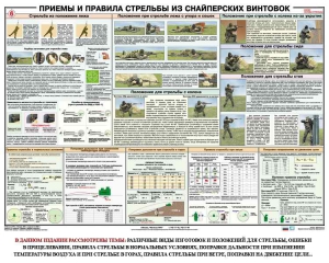 Плакат "Приемы и правила стрельбы из снайперских винтовок" - fgospostavki.ru - Барнаул