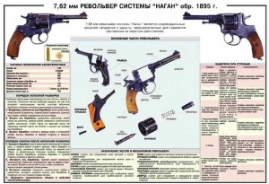 Плакат "7,62-мм револьвер системы "Наган" образец 1985 года" - fgospostavki.ru - Барнаул