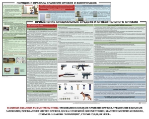 Комплект плакатов "Правила применения и сохранности оружия и спецсредств" - fgospostavki.ru - Барнаул