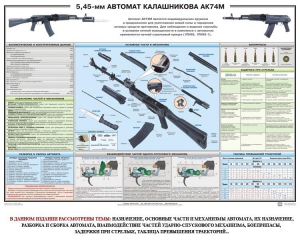 Плакат "5,45-мм автомат Калашникова АК74М" - fgospostavki.ru - Барнаул