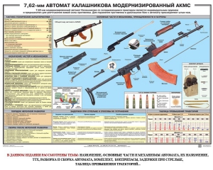 Плакат "7,62-мм автомат Калашникова АКМС" - fgospostavki.ru - Барнаул