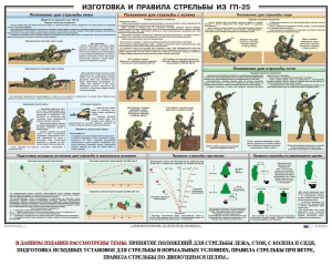 Плакат "Изготовка и правила стрельбы из ГП-25" - fgospostavki.ru - Барнаул