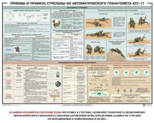 Плакат "Приемы и правила стрельбы из автоматического гранатомета АГС-17" - fgospostavki.ru - Барнаул