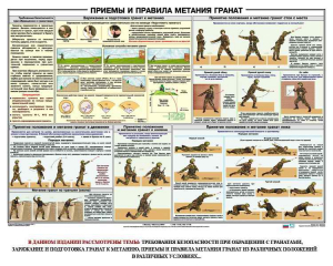 Плакат "Приемы и правила метания гранат" - fgospostavki.ru - Барнаул