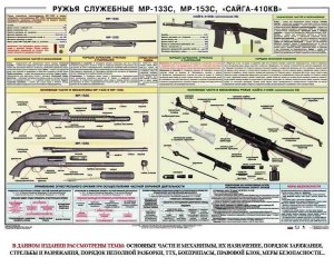 Плакат "Ружья служебные МР-133С, МР-153С, Сайга-410КВ" - fgospostavki.ru - Барнаул