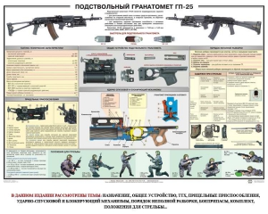 Плакат "Подствольный гранатомет ГП-25" - fgospostavki.ru - Барнаул