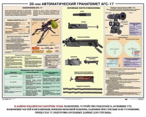 Плакат "30-мм автоматический гранатомет АГС-17" - fgospostavki.ru - Барнаул