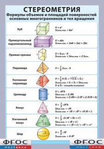 Таблица "Стереометрия. Формулы объемов и площадей поверхностей основных многогранников и тел вращения" (винил) - fgospostavki.ru - Барнаул