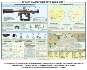 Плакат "Прицел снайперский оптический ПСО-1" - fgospostavki.ru - Барнаул