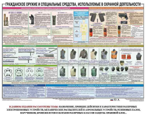 Плакат "Гражданское оружие и спецсредства, используемые в охранной деятельности" - fgospostavki.ru - Барнаул