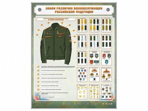 Интерактивный электрифицированный стенд "Знаки различия военнослужащих Российской Федерации" - fgospostavki.ru - Барнаул