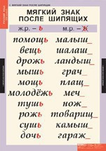 Комплект таблиц. Русский язык 3 класс. - fgospostavki.ru - Барнаул