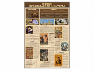 Стенд "История православной культуры" - fgospostavki.ru - Барнаул