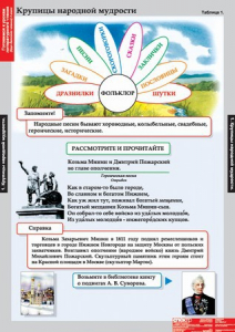 Комплект таблиц. Литературное чтение 4 класс. - fgospostavki.ru - Барнаул