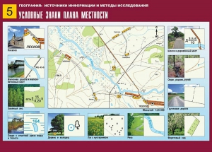 Таблица демонстрационная "Условные знаки плана местности" (винил 70*100) - fgospostavki.ru - Барнаул