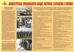Плакат "Военно-учетные специальности солдат, матросов, сержантов и старшин" - fgospostavki.ru - Барнаул