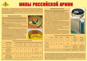 Плакат "Мины Российской армии" - fgospostavki.ru - Барнаул