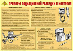 Плакат "Приборы радиационной разведки и контроля" - fgospostavki.ru - Барнаул