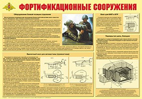 Плакат "Фортификационные сооружения" - fgospostavki.ru - Барнаул