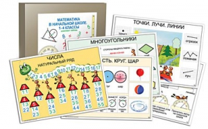 Комплект таблиц "Математика в начальной школе 1-4 класс" - fgospostavki.ru - Барнаул