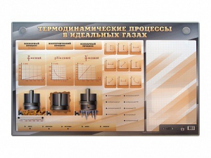 Электромеханический стенд "Термодинамические процессы в идеальных газах" с маркерными полями - fgospostavki.ru - Барнаул