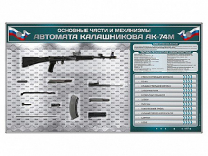 Электрифицированный стенд "Основные части и механизмы автомата Калашникова АК-74М" с полноразмерными, оригинальными макетами деталей и механизмов под стеклом - fgospostavki.ru - Барнаул