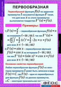 Комплект таблиц. Алгебра и начала анализа 11 класс. - fgospostavki.ru - Барнаул