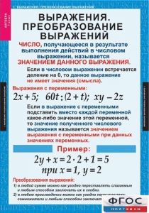 Комплект таблиц. Алгебра 7 класс - fgospostavki.ru - Барнаул