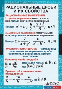 Комплект таблиц. Алгебра 8 класс. - fgospostavki.ru - Барнаул