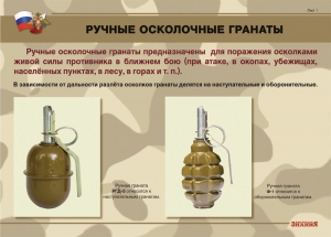 Комплект плакатов "Ручные гранаты" - fgospostavki.ru - Барнаул