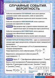 Комплект таблиц. Теория вероятностей и математическая статистика. - fgospostavki.ru - Барнаул