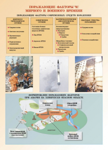 Комплект плакатов "Основы гражданской обороны и защиты от чрезвычайных ситуаций" - fgospostavki.ru - Барнаул