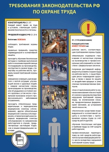 Комплект плакатов "Охрана труда на объекте" - fgospostavki.ru - Барнаул