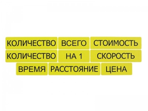 Набор магнитных карточек "Опорные слова к задачам" (желтый) - fgospostavki.ru - Барнаул