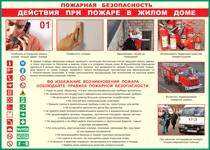 Таблица "Действия при пожаре в жилом доме" (100х140 сантиметров, винил) - fgospostavki.ru - Барнаул